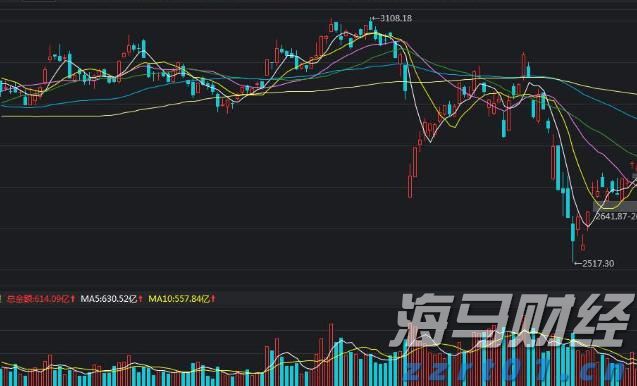 沃尔玛(WMT.US)会员数达新高！摩根士丹利维持“增持”评级，目标价115美元