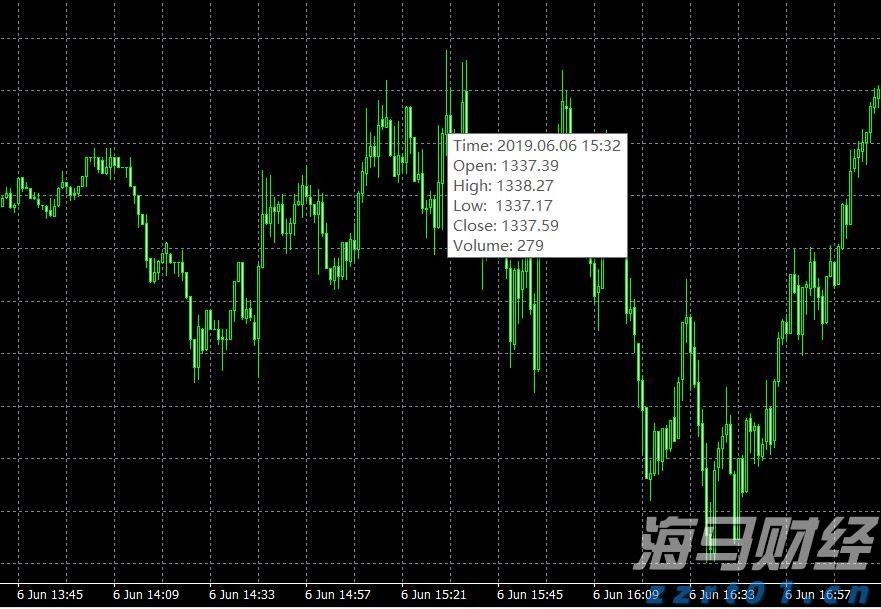 今年前7个月，安徽制造业投资增长19.2%！