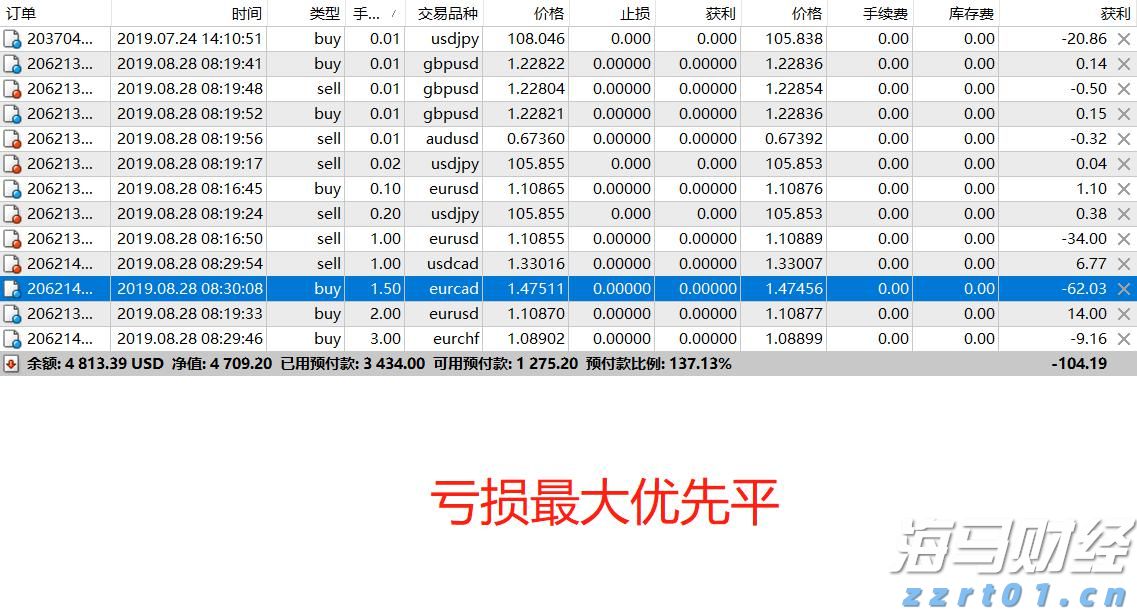 泰康人寿安徽分公司提醒您：反诈必修课之机票退改签背后的诈骗套路