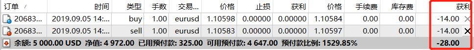 医我看丨基孔肯雅病毒会变异吗？听听专家怎么说