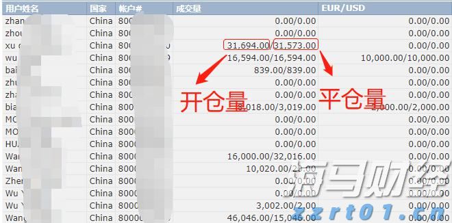 财报前瞻 | 亚马逊(AMZN.US)面临AWS挑战与贸易战的双重压力