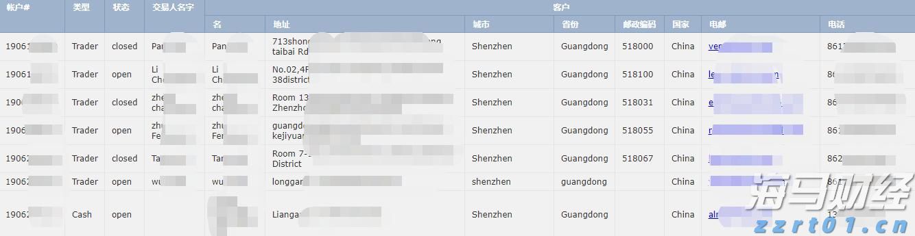 财报前瞻 | 市场悲观预期错位 超微电脑(SMCI.US)有望续写AI逆袭?