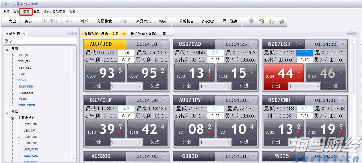 高盛预测:美联储将在9月启动降息,可能降幅达50基点