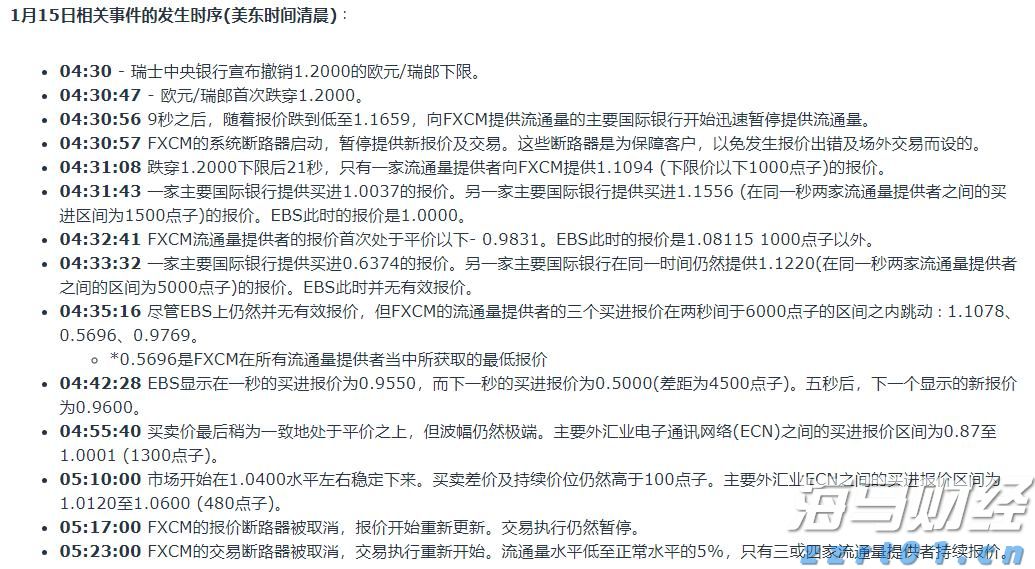 美联储降息利好金价吗？