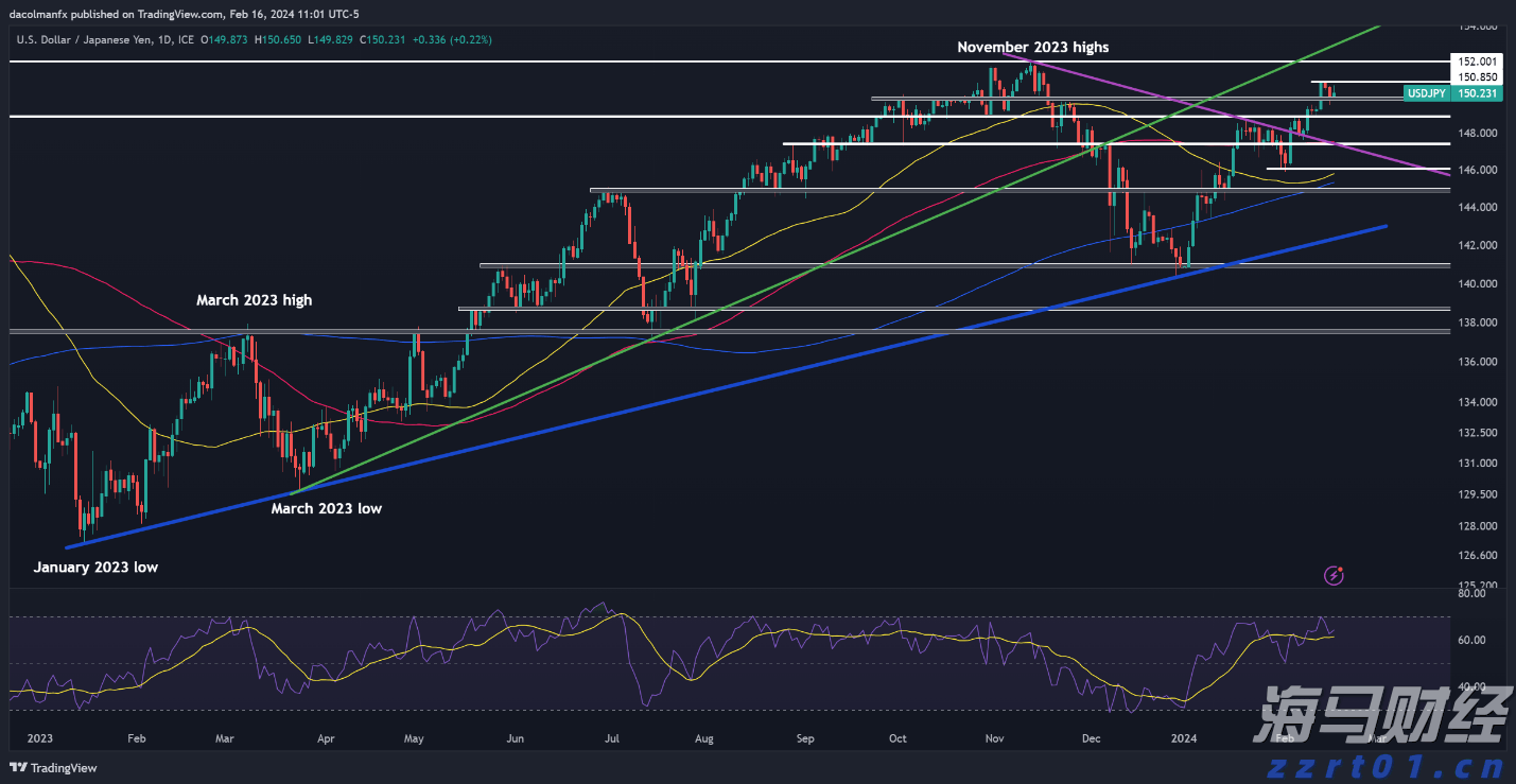 北水动向|北水成交净卖出180.92亿 北水再度减持港股ETF 全天抛售盈富基金(02800)超145亿港元