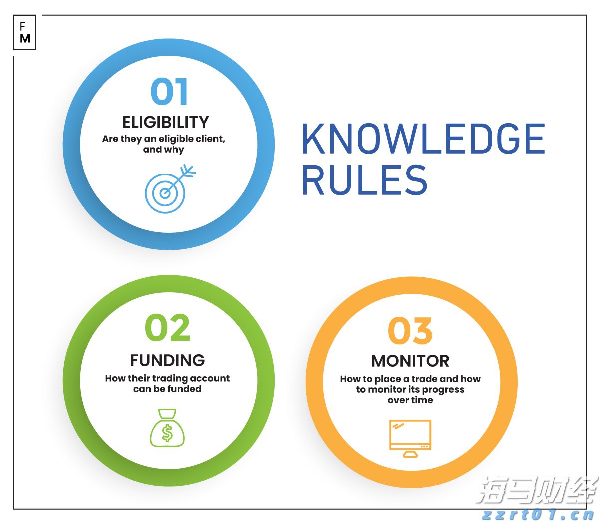 段永平Q2美股持仓:苹果(AAPL.US)继续成为最大持仓 大幅增持谷歌-C(GOOG.US)、英伟达(NVDA.US),清仓Moderna(MRNA.US)