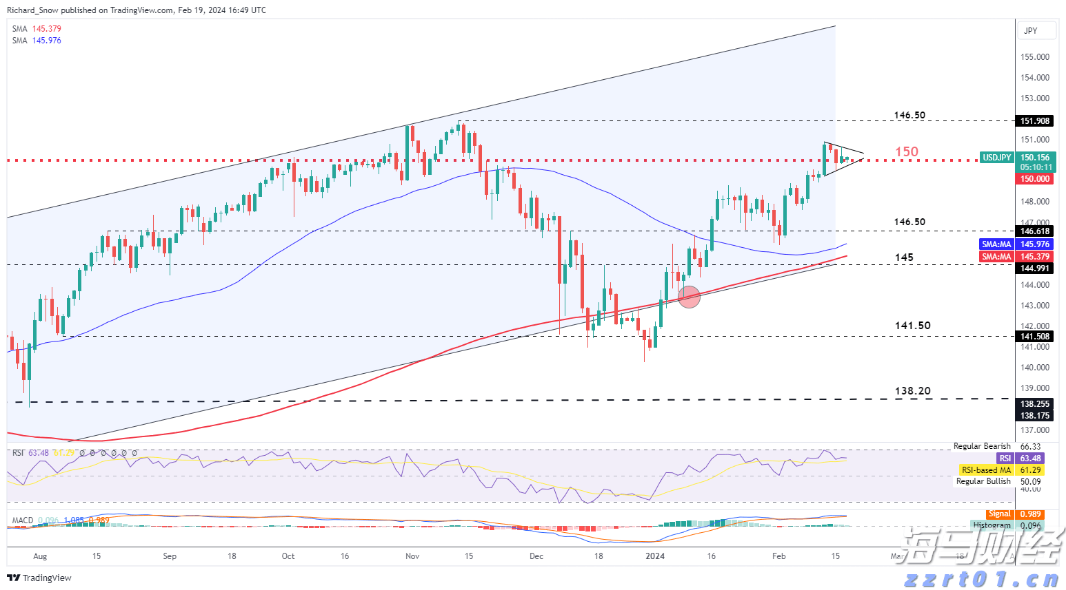 中国有可能参与在乌克兰的国际维和部队？外交部：假消息