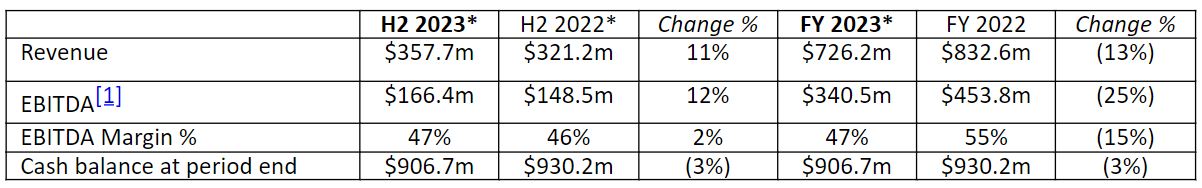 宣城绩溪:四个聚焦推进党建与公共资源交易业务融合发展