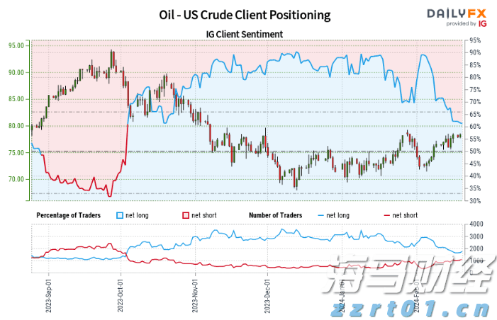 美股异动| 乐信(LX.US)股价上涨6.08%：2025年第二季度利润增长116% 瑞银维持13.6美元目标价