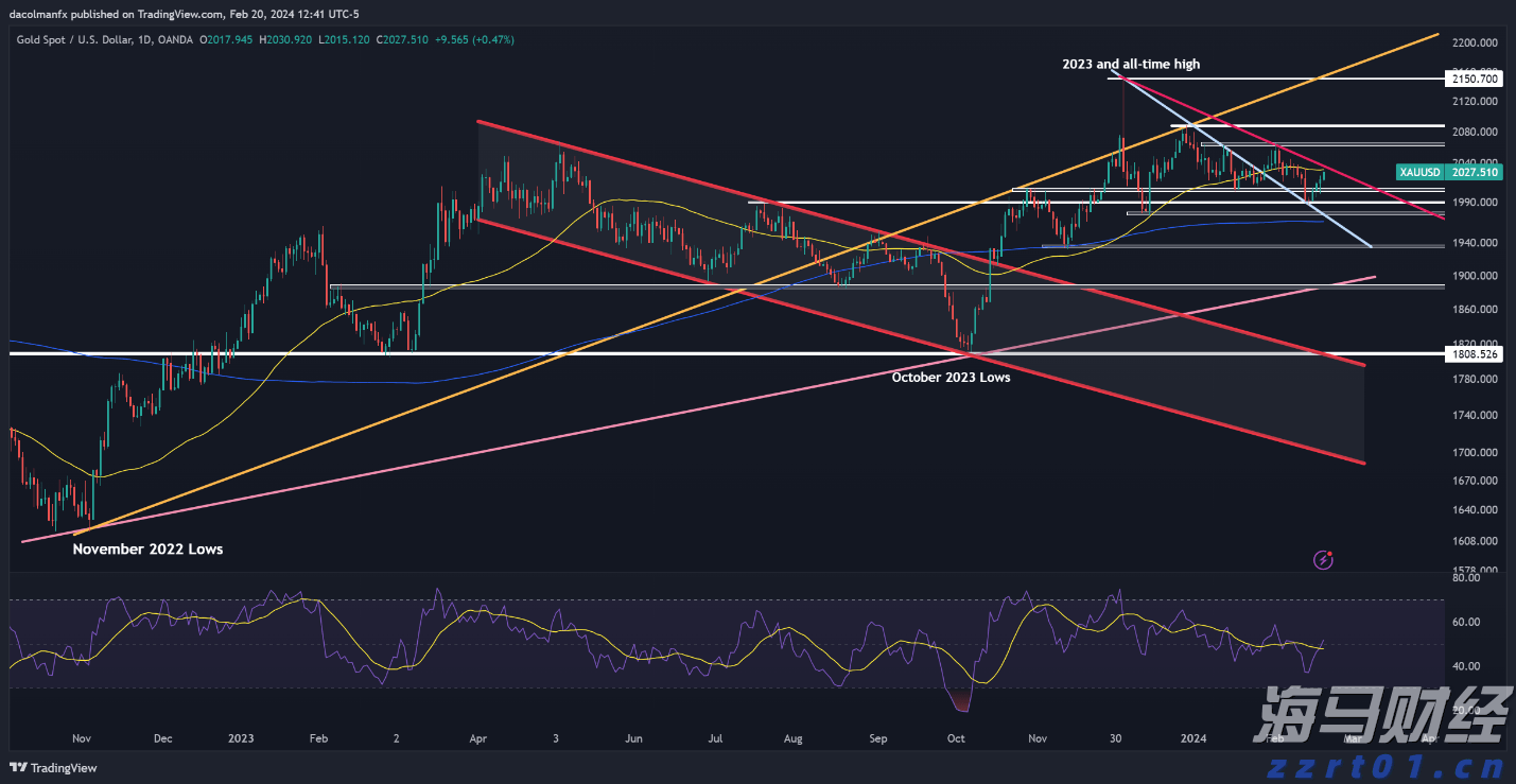 美股异动| 乐信(LX.US)股价上涨6.08%:2025年第二季度利润增长116% 瑞银维持13.6美元目标价