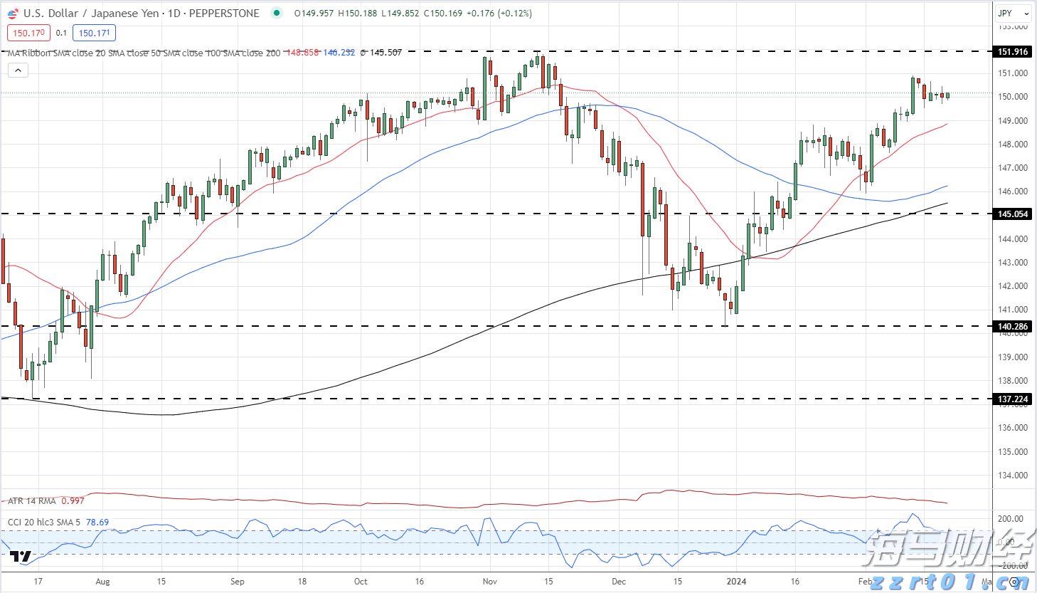 贵港军供站获广西军供系统野外保障技能竞赛第三名