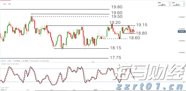 贵港军供站获广西军供系统野外保障技能竞赛第三名