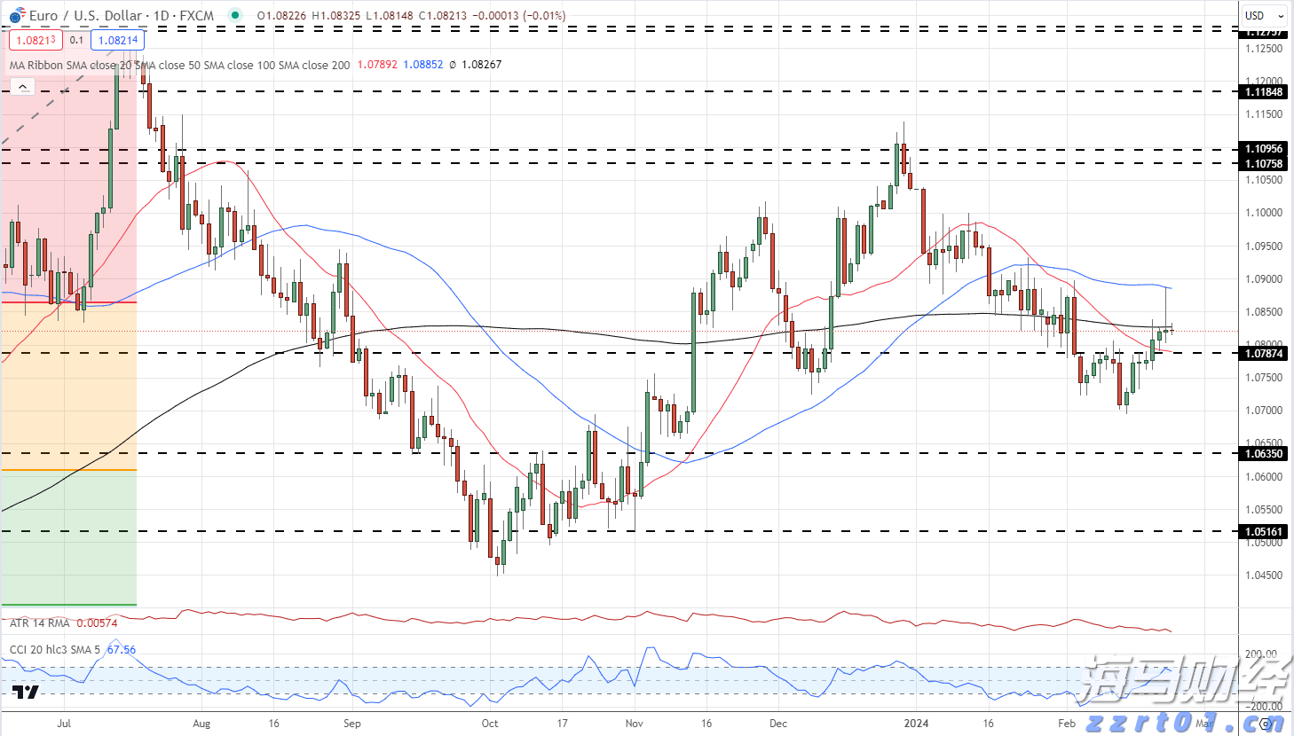 江西省市场监管局组织开展“五一”期间食品安全抽检工作