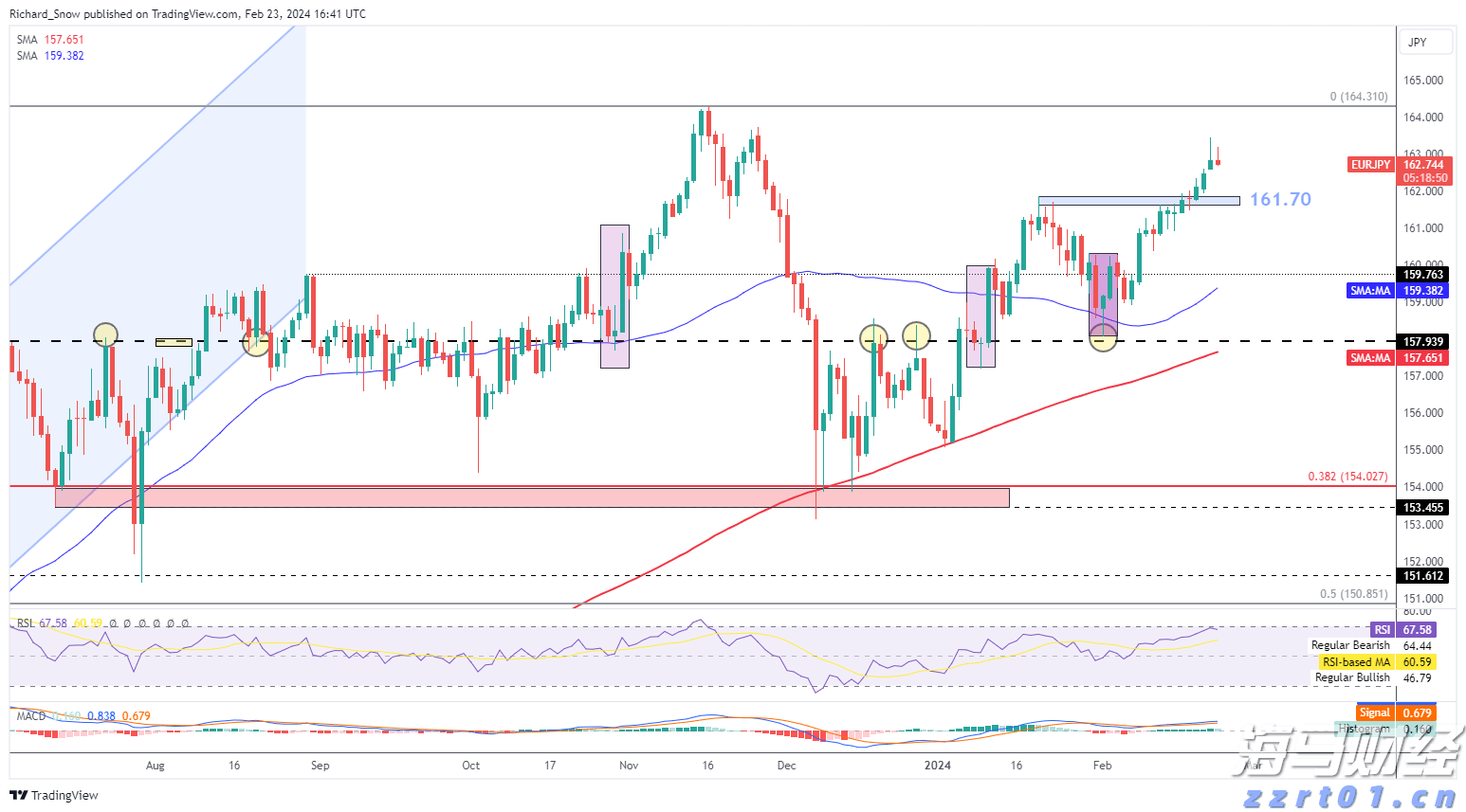 标准化建设再创新！江西35项行政审批标准发布