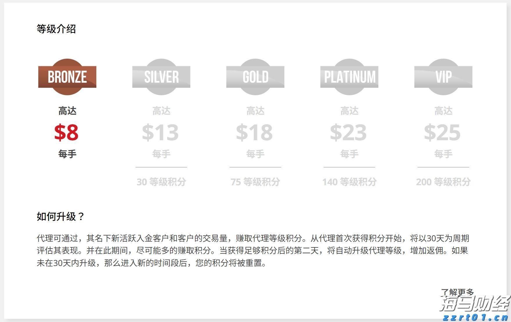 硅业分会：上下游僵持，单晶硅片价格稳定