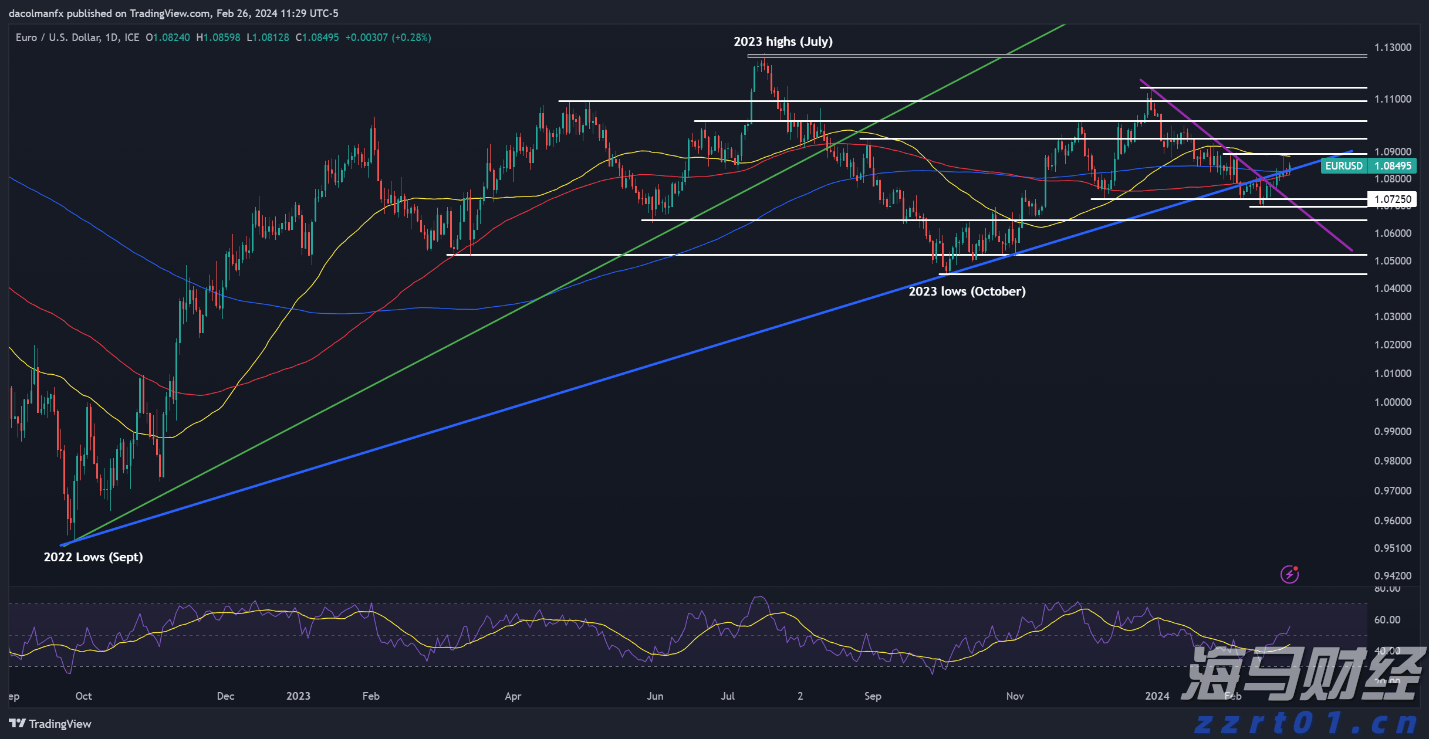 上海市市场监管局部署2024民生领域案件查办“铁拳”行动