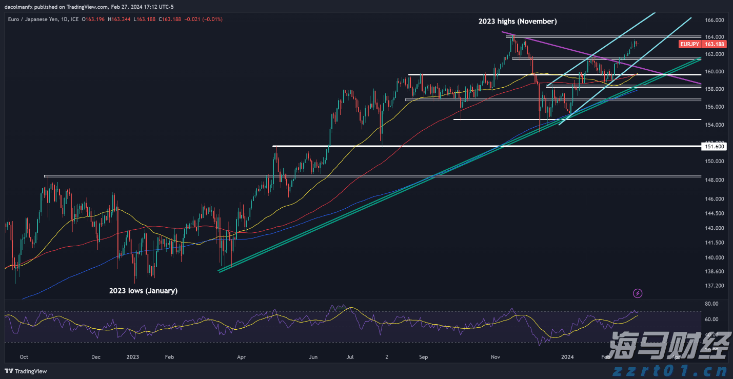 合肥新增两处国家级夜间文化和旅游消费集聚区