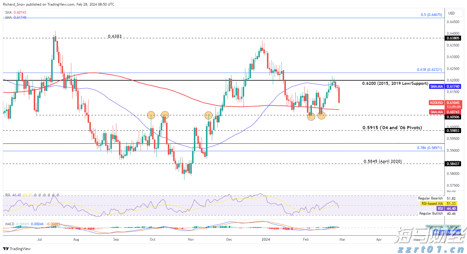 《民营经济促进法》实施指导意见发布