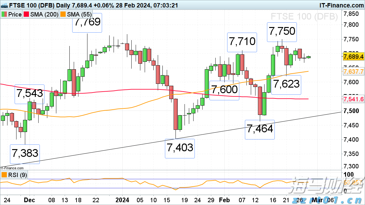 沙特主权财富基金PIF Q2持仓：增持医药股看涨期权，清仓Meta(META.US)