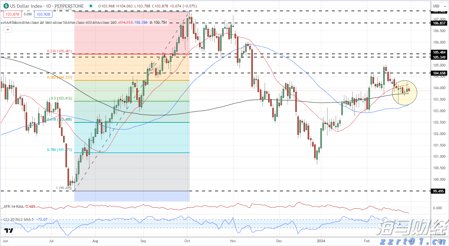 兴业银行信用卡深耕&ldquo;消保土壤&rdquo;，让民生幸福&ldquo;枝繁叶茂&rdquo;