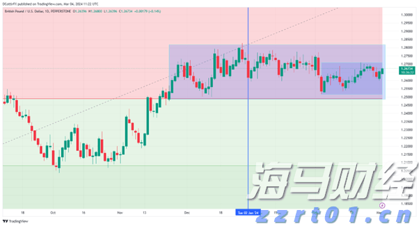 中国铜产品制造商鑫旭铜业(XXC.US)计划IPO，发行价为4-5美元/股，预计筹资700万美元