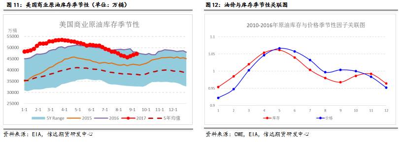 白宫经济顾问：美联储货币政策不应受政治力量影响