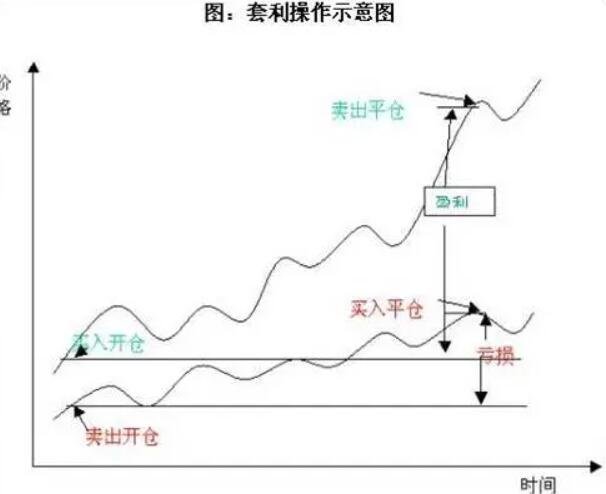 全球最大对冲基金看好日本银行股 预期政策利率向1%迈进