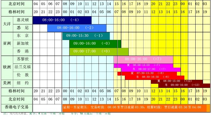 覃塘区2个全域土地综合整治项目通过市级整体验收