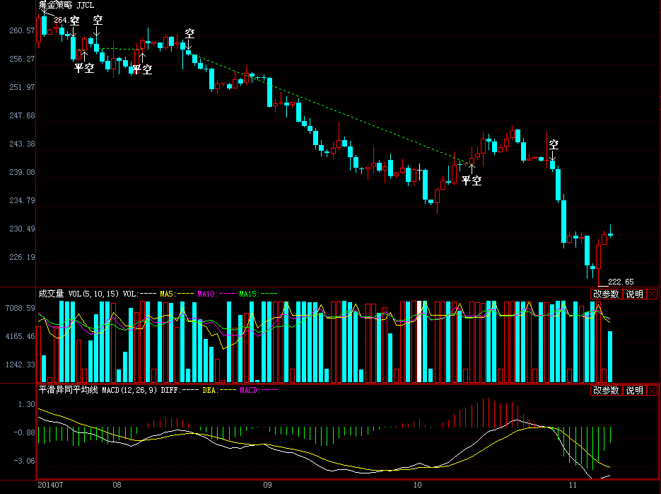黑龙江省市场监管局执法检查组深入齐齐哈尔市、大庆市开展市场监管领域重点工作执法检查