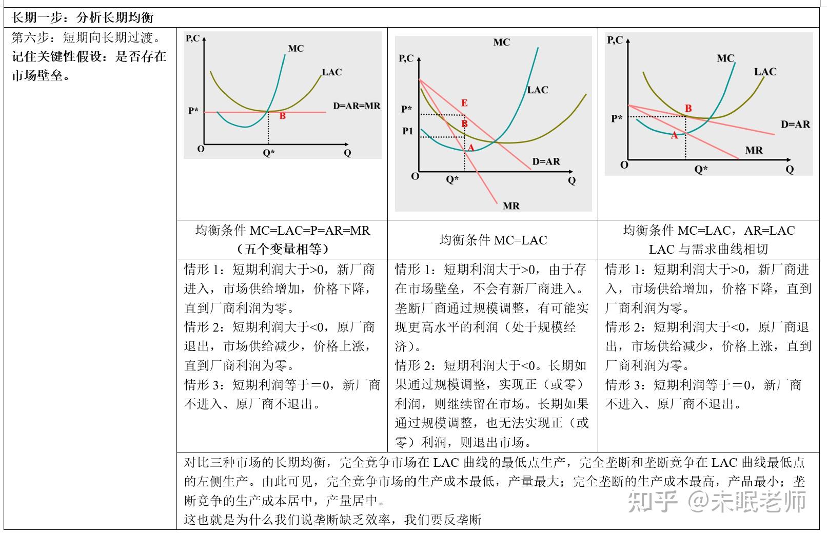 高温提升需求与供应受限 中国动力煤价格创五个月新高