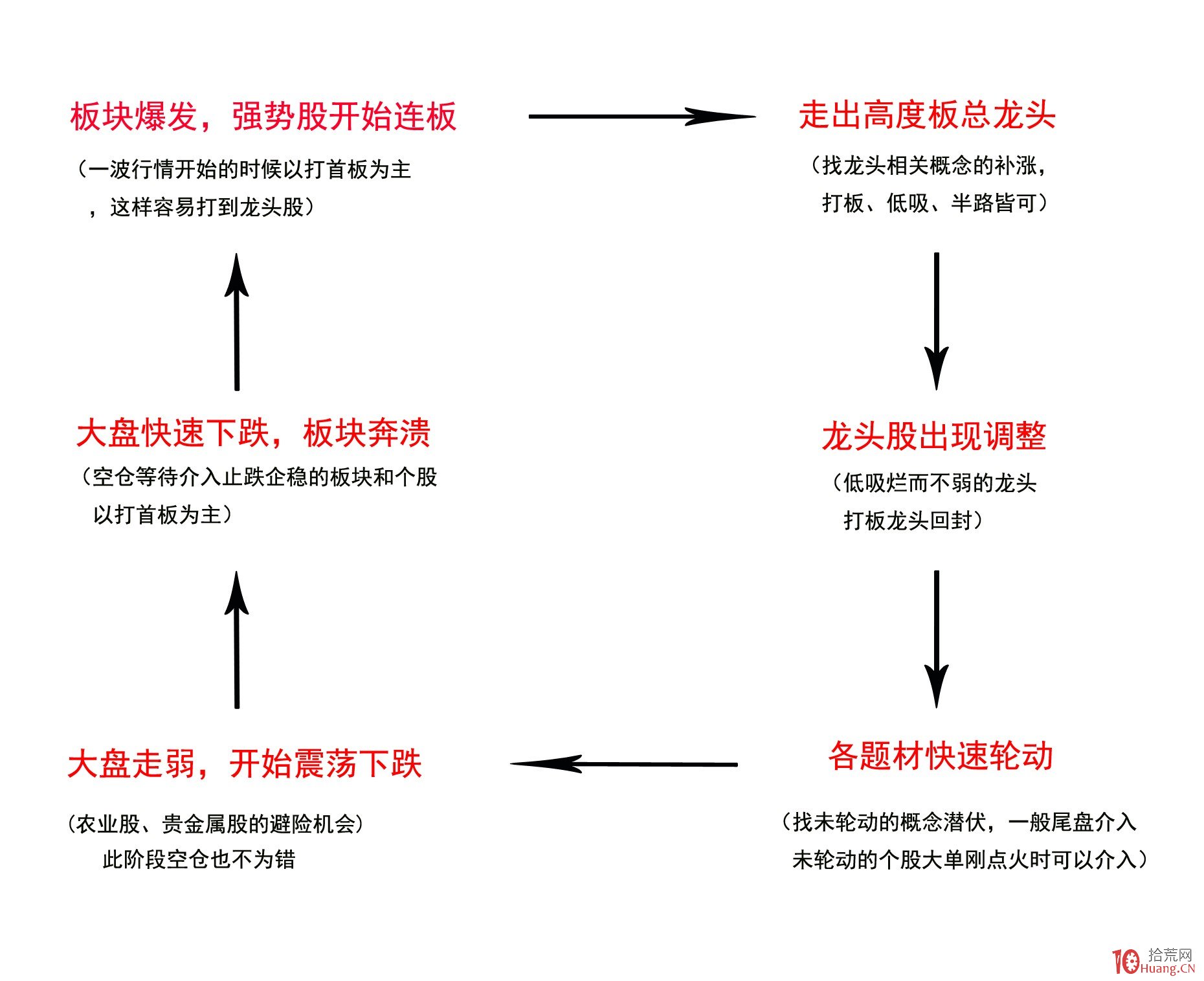 GPT-5令人失望，AI的发展是否遇到瓶颈？