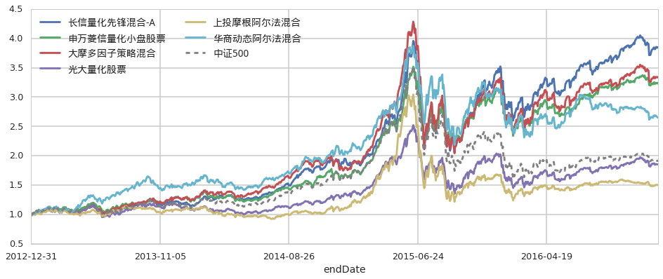 兴业银行合肥分行:科技赋能筑防线 责任担当护民生