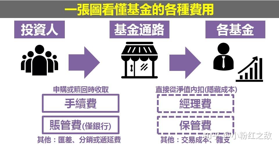 日本上调二季度经济增幅　三季度或现负增长