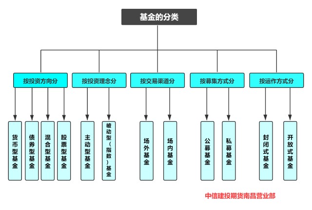 辽宁省市场监管局举办特殊食品生产企业落实食品安全主体责任培训班