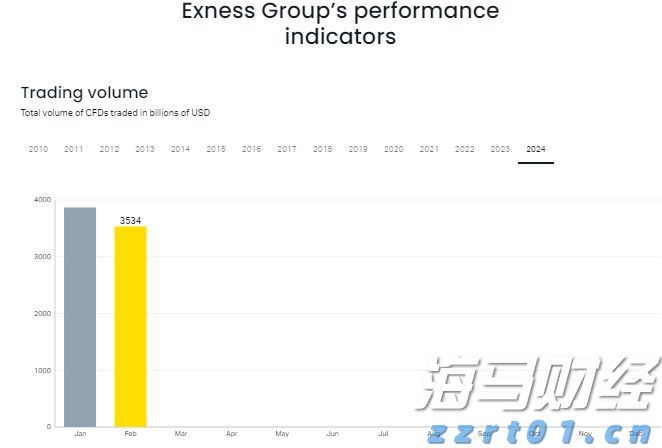 AI首次在数学奥赛中获金！谷歌Gemini与OpenAI齐头并进