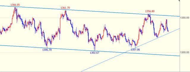 泰康人寿安徽分公司提醒您:养老钱要稳,防骗心要明!教您识破“代理退保”套路