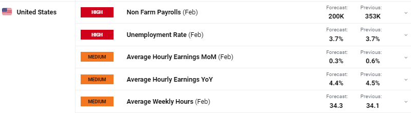 50.6%!中国零售业景气指数创8个月以来新高