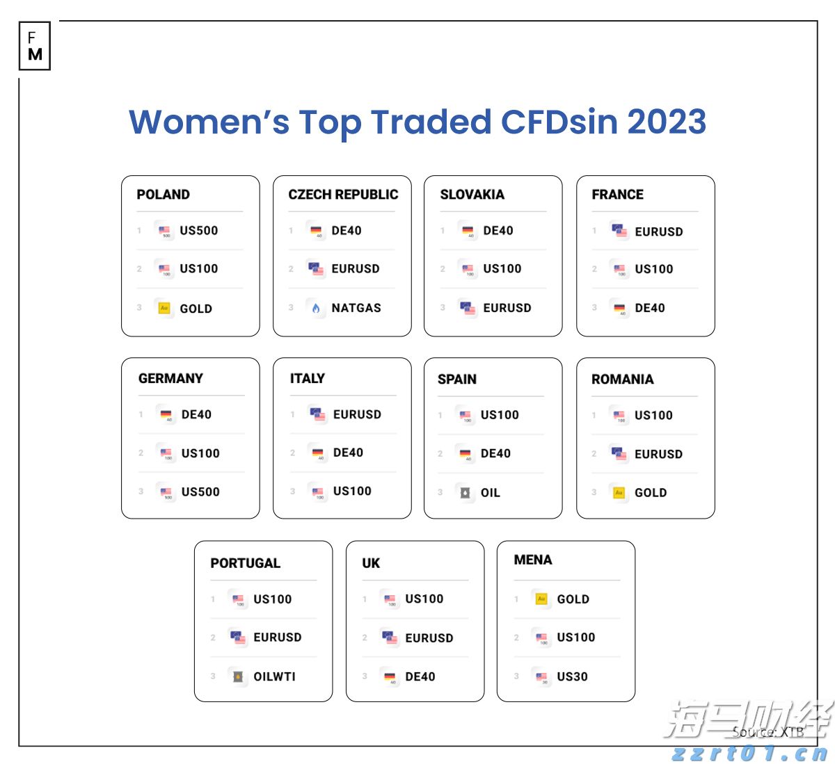 融通世界！珠海跨越45载的“通”途