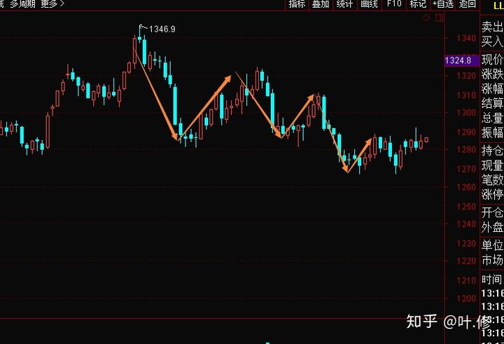 东莞1—7月经济数据出炉 外贸进出口同比增长15.6%