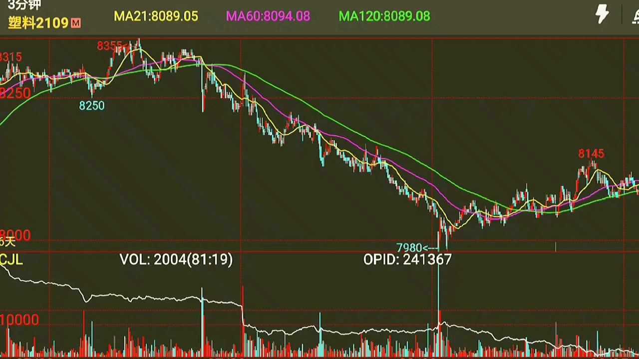 美联储三位官员警告：劳动力市场疲软，9月降息预期加剧