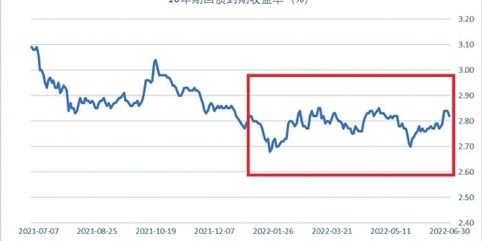 电网扩建引发新“铜荒” 2030年铜价或达1.2万美元？