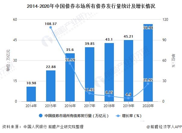 中信证券：政策信号明确 关注医疗器械拐点机会