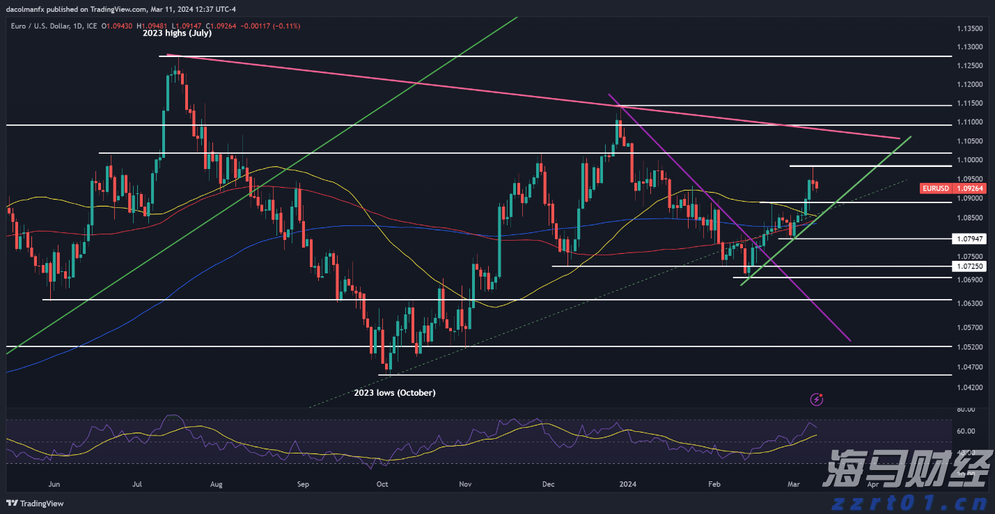 “秋老虎”发威!未来3天,梅州最高气温达36℃...