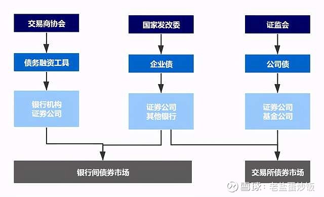 AI热潮下股市分化加剧：大型科技股狂飙，小盘科技股束手无策