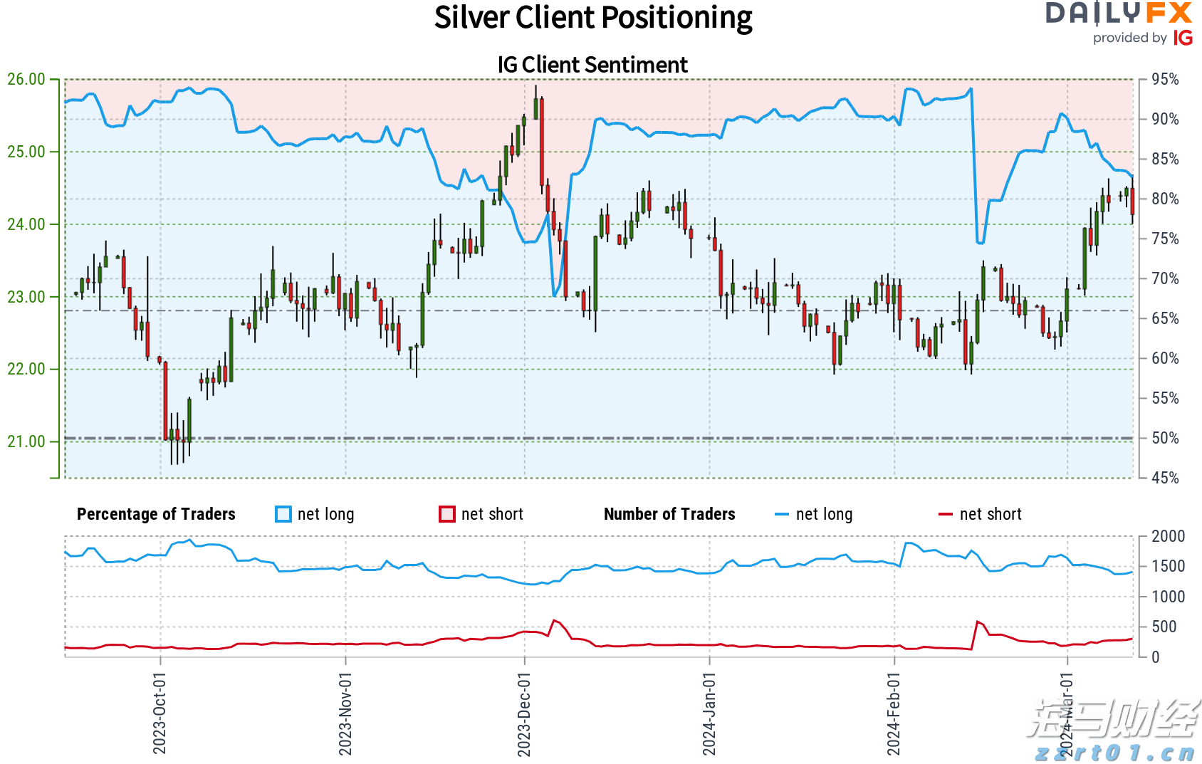 梅州海事局启动防热带气旋Ⅳ级应急响应