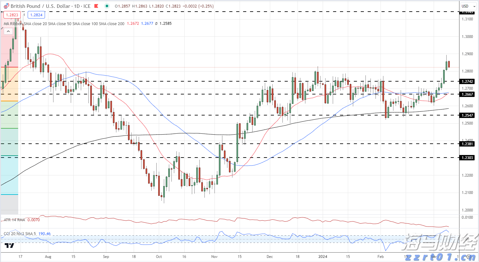 打造大湾区数据基础设施建设标杆 广州入选国家级试点
