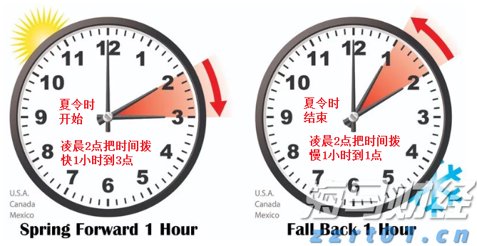 陕西省市场监管局召开全省价监竞争工作视频会议