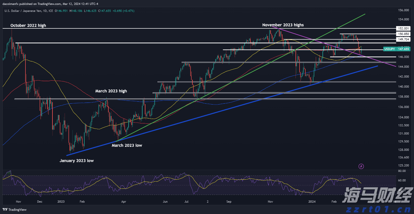 泰康人寿安徽分公司提醒您:守护钱袋子,防范“退保理财”骗局