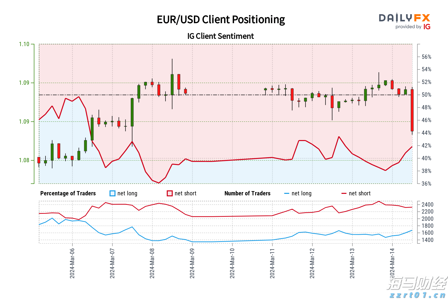 梅州市心血管病转化医学重点实验室在梅州市人民医院揭牌