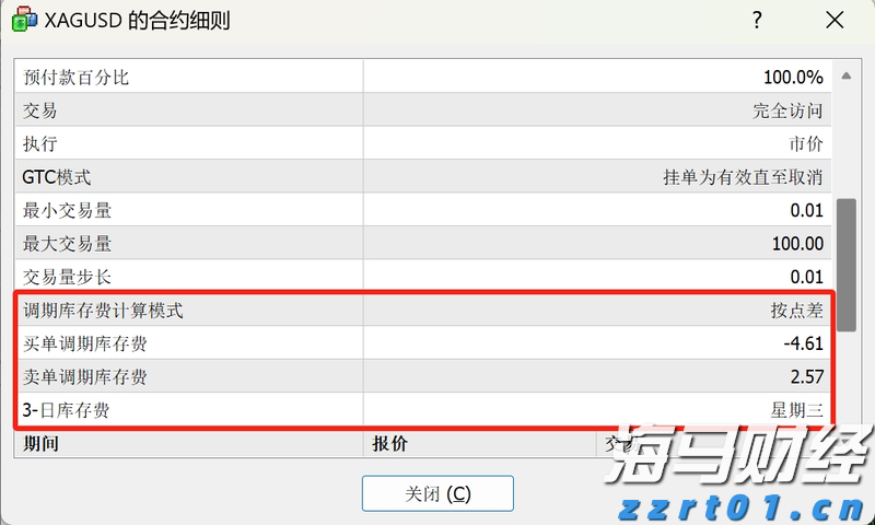 “永跟党走，奋进有我”丨福建省市场监管局举办庆祝建团100周年青年理论学习分享会